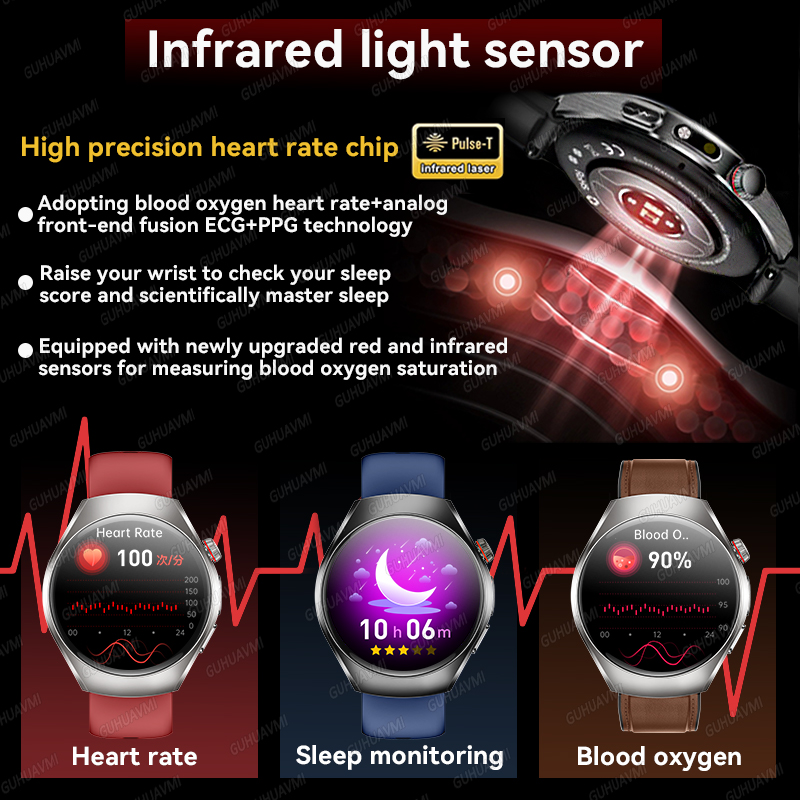 신제품 2026 업그레이드 건강 검사 스마트워치 ECG - Smartwatch Watches For Women Branded 리뷰 및 가격